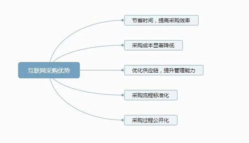 台积电撑不住了：互联网服务成本居高不下？