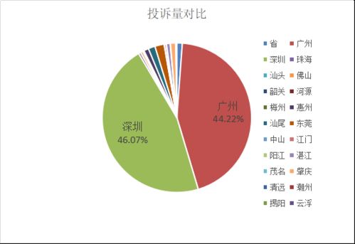 台积电撑不住了：互联网服务成本居高不下？