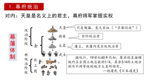 探究：明治日本的家族国家论及其终结

日本民族的深层结构：探讨明治时期的家族国家理论及其演变