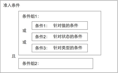 AI技术的新突破：首款能撰写诗歌的‘拍立得’设备已面世