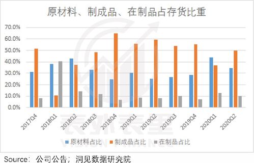 数据城投介入，市场热度下降： 地不好卖 的现象有何影响?