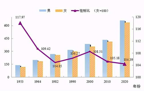 数据城投介入，市场热度下降： 地不好卖 的现象有何影响?