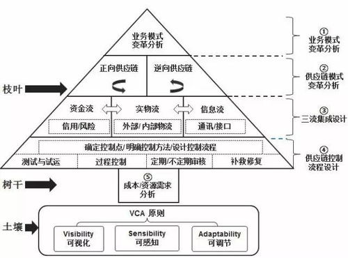 R揭示一个存在8.8分的严重漏洞：供应链攻击风险不容忽视