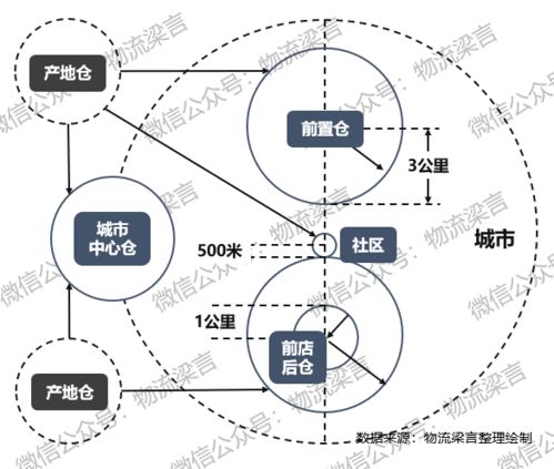 R揭示一个存在8.8分的严重漏洞：供应链攻击风险不容忽视