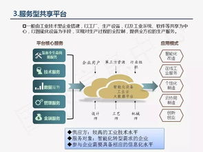 制造业产能过剩的疑虑与解决方案探讨