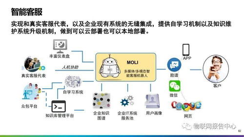 制造业产能过剩的疑虑与解决方案探讨