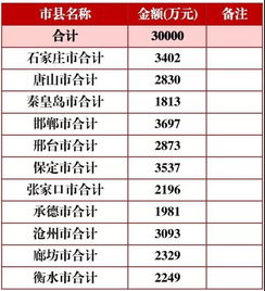 实控人被囚禁多年，永清环保巨额亏损：公司2023年的货币资金状况引关注