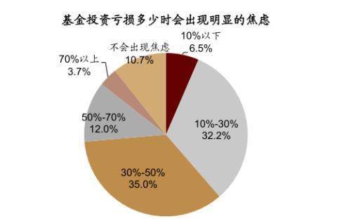 中金宏观：非农降温缓和鹰派担忧，带来适度风险偏好上升的信号