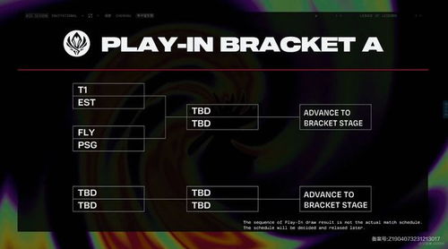 PSG vs EST、GAM vs LLL: MSI入围赛DAY4的激烈对决准备开始