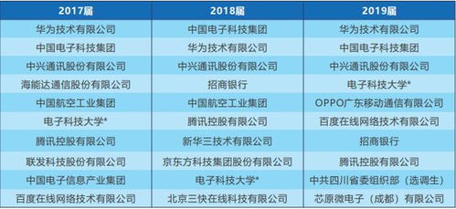 清华大学研究成果揭示：每日30分钟运动助你减缓衰老