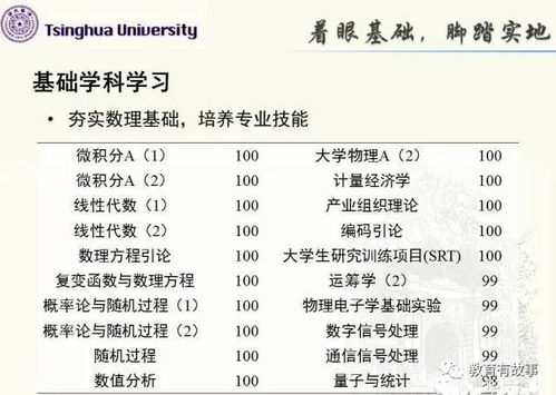 清华大学研究成果揭示：每日30分钟运动助你减缓衰老