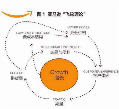 选择性地食用脂肪自助餐：聪明的寄生虫如何改变宿主的新陈代谢