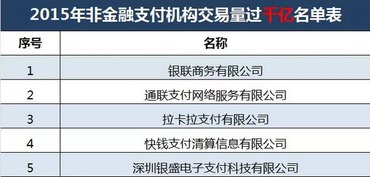 找到巅峰时刻感觉：肉装宫本值得信赖，但黄盾并非唯一必需的