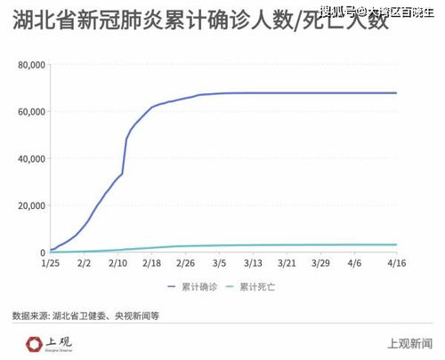 一季度全球GDP报告：美国、中国与欧盟的表现有何异同?