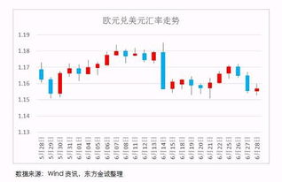 一季度全球GDP报告：美国、中国与欧盟的表现有何异同?