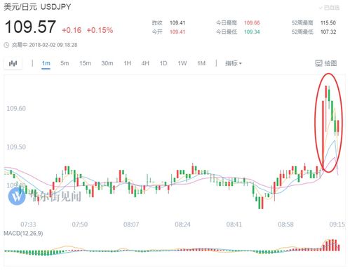 未来将是央行为何大量购入国债的关键时期，业内预计第四季度或为第一个重要观察窗口