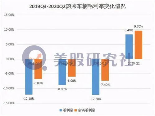 未来将是央行为何大量购入国债的关键时期，业内预计第四季度或为第一个重要观察窗口