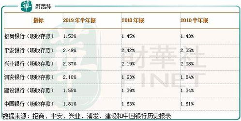 未来将是央行为何大量购入国债的关键时期，业内预计第四季度或为第一个重要观察窗口