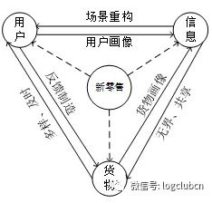 多重视角看：德国经济是否已陷入衰退？理解关键因素至关重要