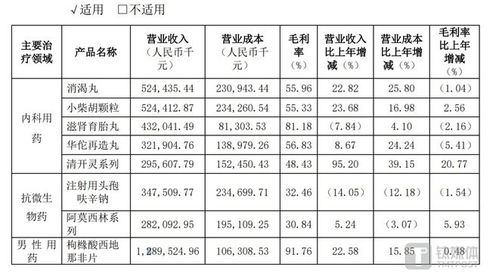 国铁集团2023年总收入刷新历史纪录,净利润再创历史新高