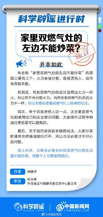 燃气灶是否真的成为健康刺客？一项研究报告揭示其与儿童哮喘病例的关联性，家长们请注意