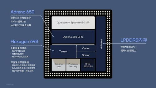 高通营收未达标：或许需要AI技术助力手机销售