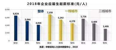 这7所公费本科院校：投档率高达100%，为你的未来保驾护航！