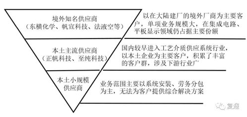 深度解析：如何科学进行一减二放三引导的学习方法