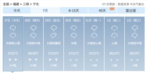 警惕！强降雨席卷广东及云南！预计未来数日暴雨将不断升级并影响更多地区