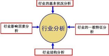 星巴克中国的独特定价策略与竞争优势分析