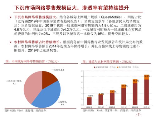 星巴克中国的独特定价策略与竞争优势分析