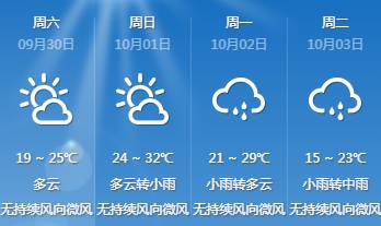 微软启航：AI技术预测未来30天天气详情