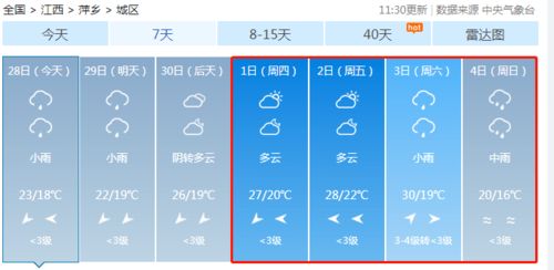 微软启航：AI技术预测未来30天天气详情