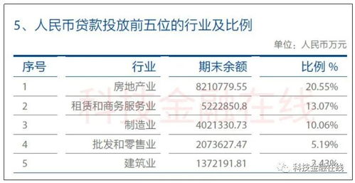 农商行新策略：调整聚合收单费率，解读背后的商业逻辑