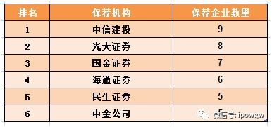 准确理解：科学合理保持新股发行常态化的关键要素与策略