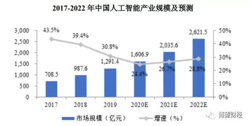 迪阿股份：一年关闭184家店的原因分析 - 一个珠宝营销的成功挑战