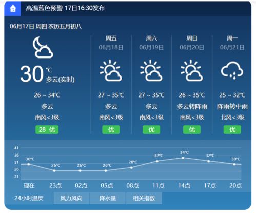 未来十年：3类房产或许将成为炙手可热的‘烫手山芋’，掌握这些潜在风险的人都需要有所准备