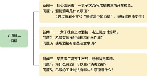 Tian：为何K霜使用困难？线上问题导致他对线没打好易怒