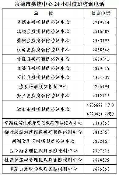 湖南疾控发布5月疾病风险综合预报，防范健康隐患