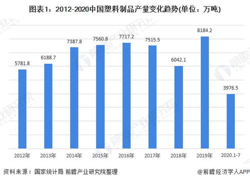 卢锋：如何根据市场需求评估行业的产能适应性?