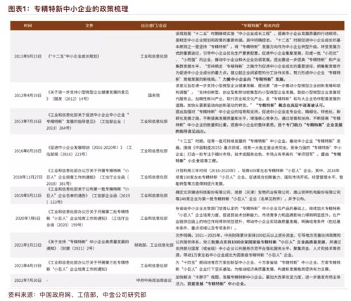 精确理解用户，摆脱需求取舍困境——优化标题策略