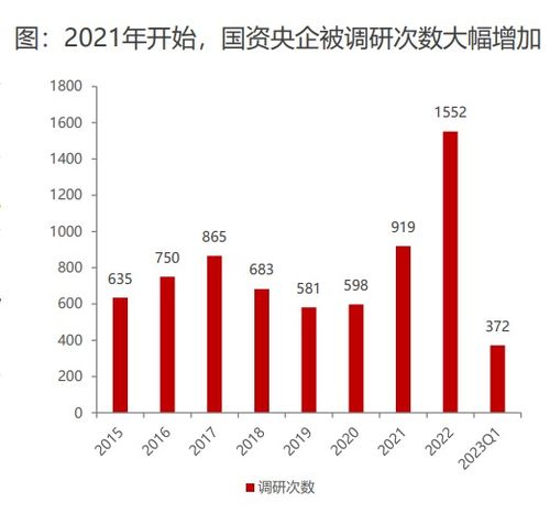 博道基金董事长莫泰山：市场预期利率中枢下行，推动企业分红加快