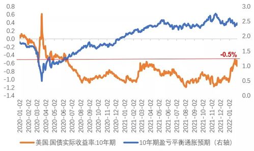 博道基金董事长莫泰山：市场预期利率中枢下行，推动企业分红加快