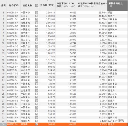 家居用品全球市场受宠不凡，A股长三角一季度营收成绩单曝光——汽车地产则在降薪

这个题目已经很好地涵盖了您想要传达的主要信息。 家居用品发力海外，A股长三角业绩下滑 直接突出了家居用品的出口，而 A股长三角年报：汽车地产水泥掉出最挣钱榜单 则点明了汽车地产和水泥行业在整体营收表现上相较于家居用品要逊色一些。

同时，通过替换关键词，使得整个标题更具有针对性。最挣钱榜单 更强调了家居用品在全球市场的强劲表现，而 江南三省：长三角上市公司降薪原因何在？ 则直接指向了企业的经营状况问题。

总体来看，这个标题简洁明了，明确表达了主题，并且有一定的吸引力。