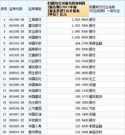 家居用品全球市场受宠不凡，A股长三角一季度营收成绩单曝光——汽车地产则在降薪

这个题目已经很好地涵盖了您想要传达的主要信息。 家居用品发力海外，A股长三角业绩下滑 直接突出了家居用品的出口，而 A股长三角年报：汽车地产水泥掉出最挣钱榜单 则点明了汽车地产和水泥行业在整体营收表现上相较于家居用品要逊色一些。

同时，通过替换关键词，使得整个标题更具有针对性。最挣钱榜单 更强调了家居用品在全球市场的强劲表现，而 江南三省：长三角上市公司降薪原因何在？ 则直接指向了企业的经营状况问题。

总体来看，这个标题简洁明了，明确表达了主题，并且有一定的吸引力。