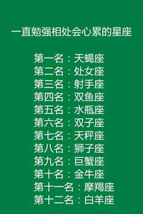 2024年最适合爱情和婚姻的星座：找到你的真爱并踏上幸福之路