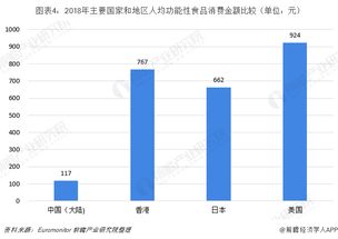 性能提升潜力巨大，低成本光电材料研发取得新突破