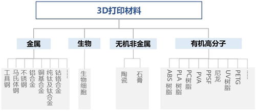 尚太科技：在硅基负极材料领域稳步发展，积累了丰富的技术积淀与布局