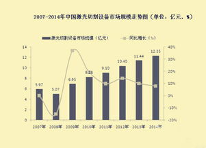 尚太科技：在硅基负极材料领域稳步发展，积累了丰富的技术积淀与布局