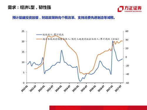 碳酸锂价格骤降至6万元/吨以下，业界展望尚未脱离周期底部